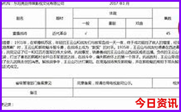 去北京旅游一趟大概多少钱